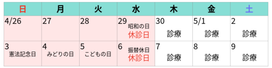 在宅点灸治療法の教科書　蔡篤俊 お灸で汚血を溶かせば、病気は治る」蔡篤俊著 - ニキビ治療 | アトピー