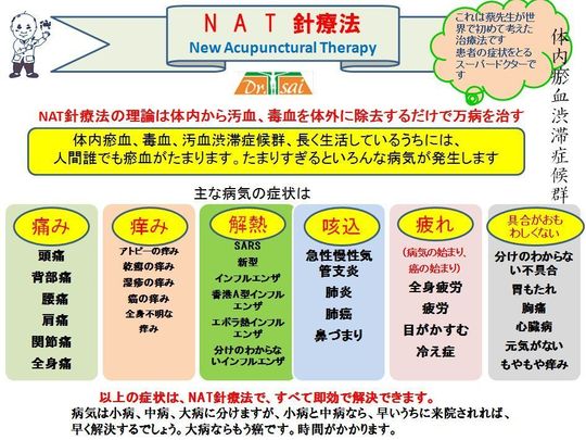 アトピー・尋常性乾癬・掌蹠膿疱症の治療なら｜蔡内科クリニック