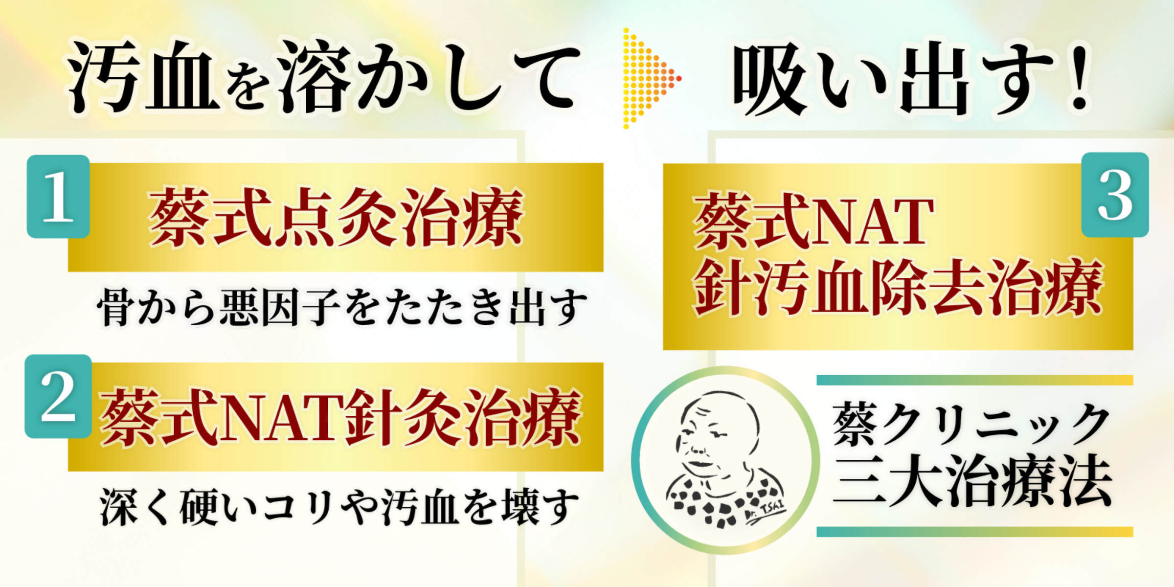 蔡内科皮膚科クリニック｜アトピー・尋常性乾癬・掌蹠膿疱症の治療
