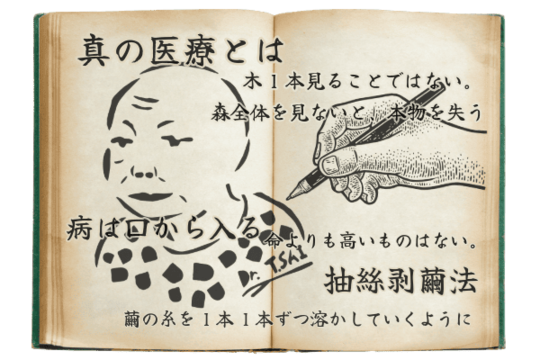 書籍 - 蔡内科皮膚科クリニック｜ニキビ治療 | アトピー皮膚炎治療